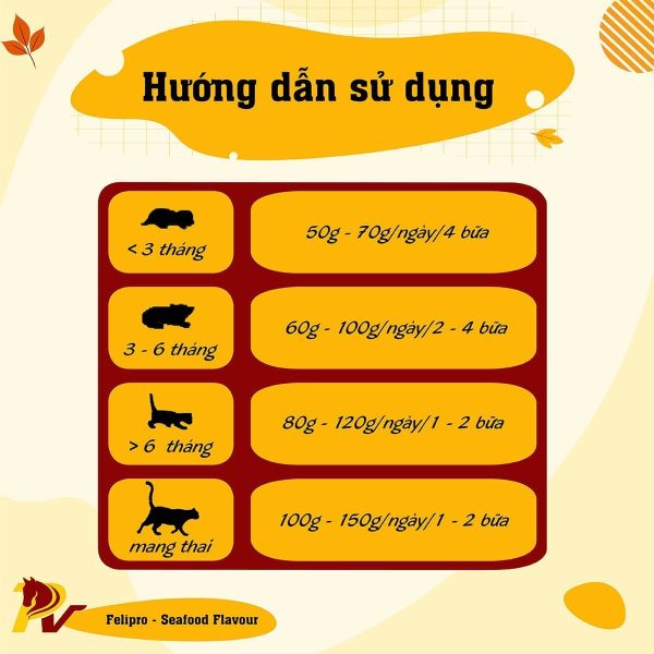 hướng dẫn sử dụng felipro seafood flavour