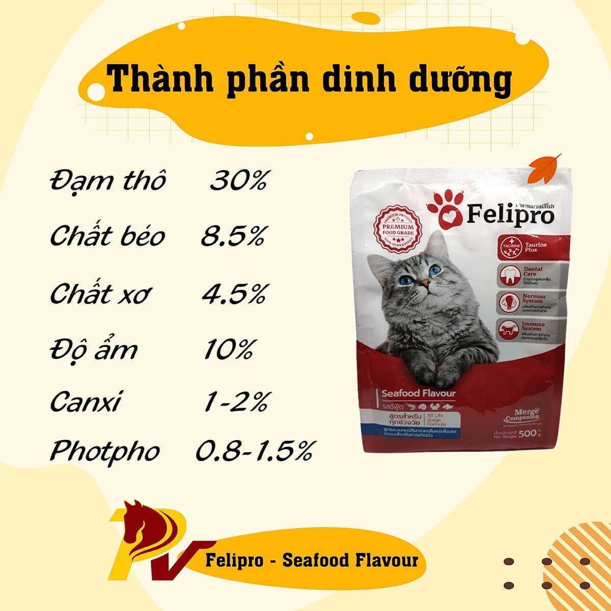 thành phần dinh dưỡng của felipro seafood flavour
